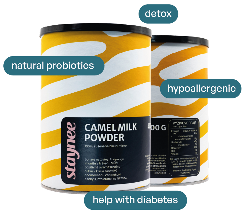 Foods with camel milk